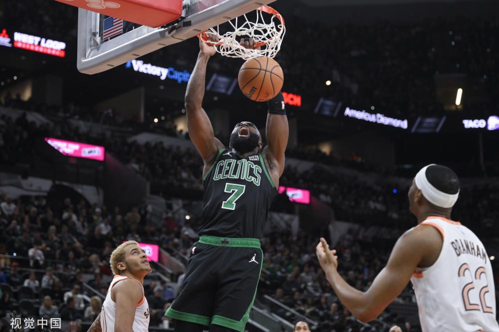 转会市场的 转会市场的